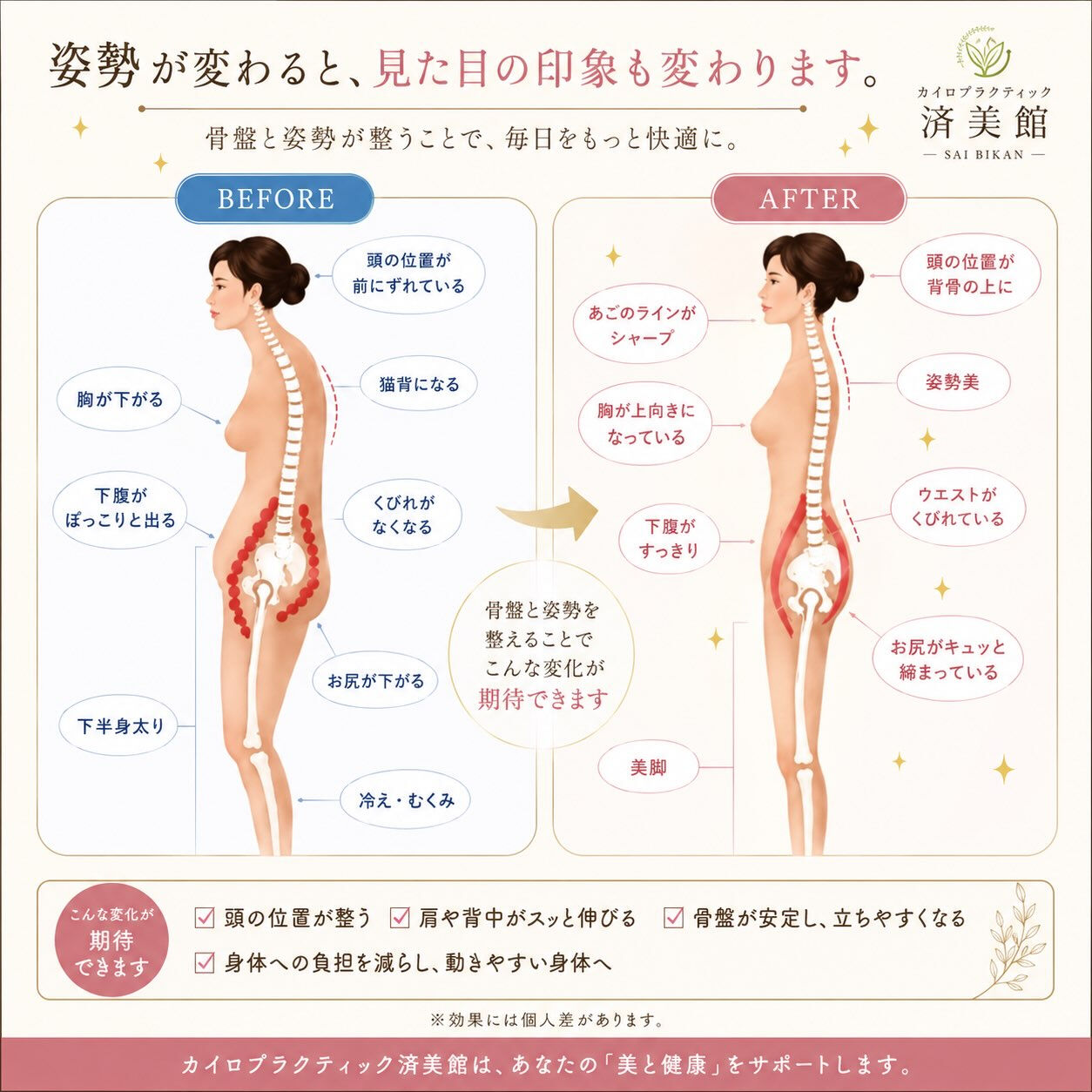 ✨**姿勢が変わると、見た目の印象も変わります